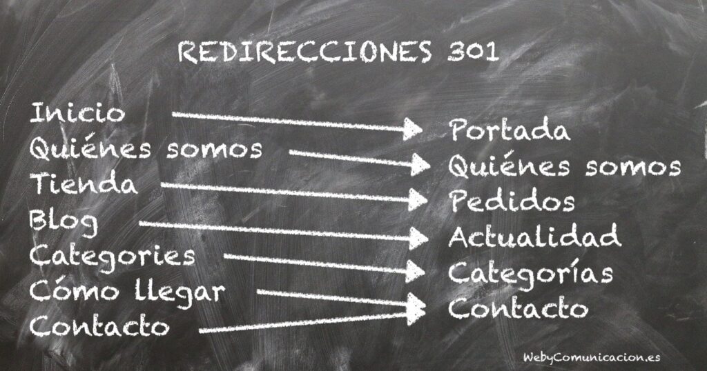 Redirección 301 - Mantener tu posición SEO al renovar tu web