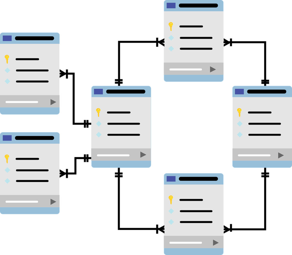 Esquema de contenidos - J&L | Web y Comunicación