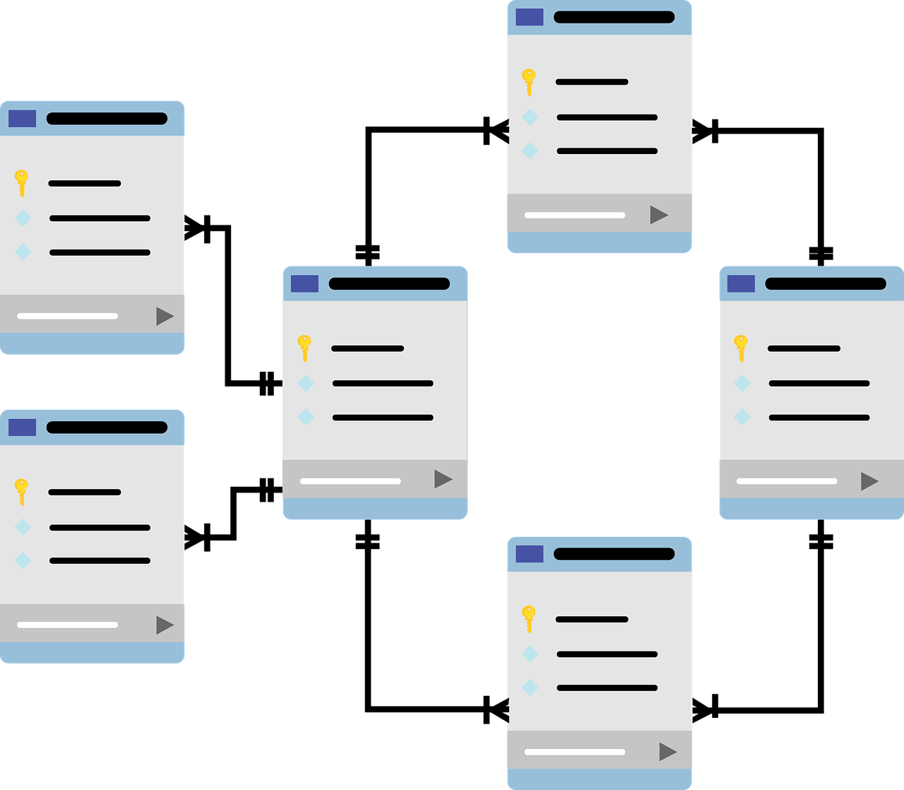 Esquema de contenidos - J&L | Web y Comunicación