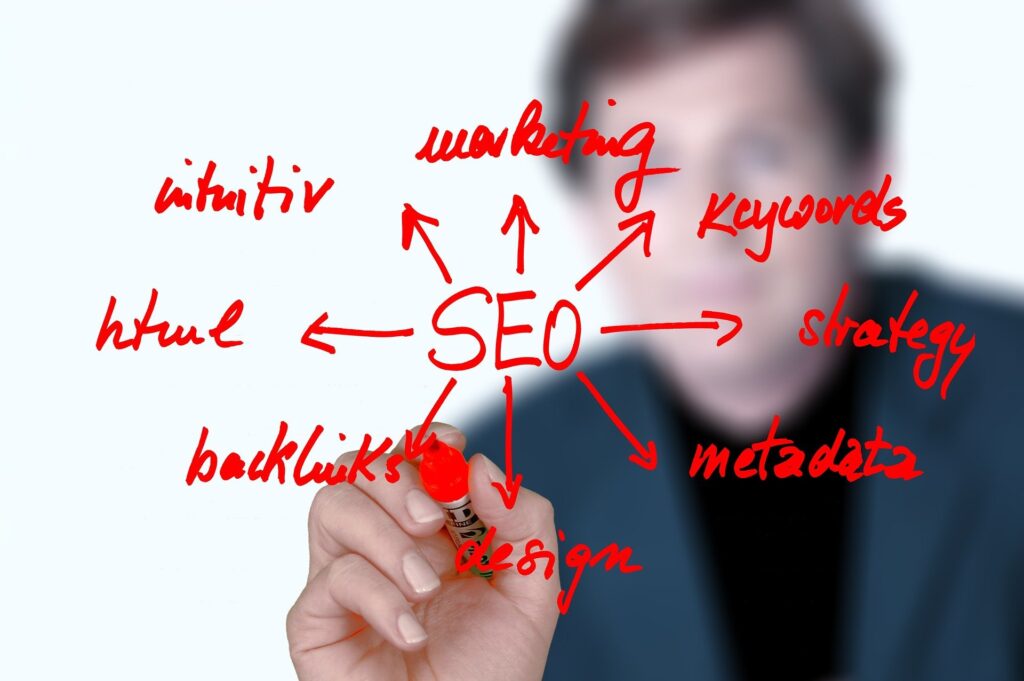 ¿Qué es el SEO y en qué afecta a mi web?